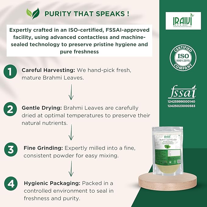 Ayurvedic Calm & Brain Support Herb