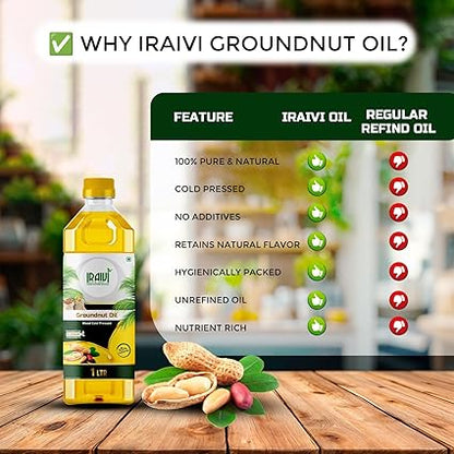 Cold Pressed Groundnut Oil 1L Bottle – Iraivi Organics
